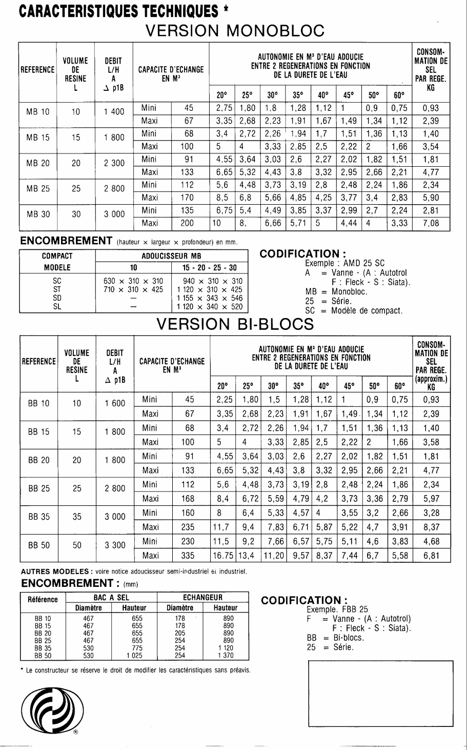 ΑΥΤΟΜΑΤΟΙ ΑΠΟΣΚΛΗΡΥΝΤΕΣ ΝΕΡΟΥ ΣΕΙΡΑ MONOBLOCK  BI-BLOCK 2